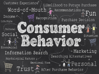 Marketing Chapter 3 Consumer Behaviour.pptx